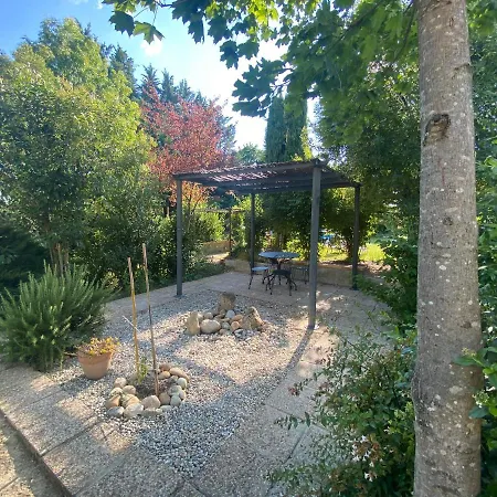 Le Cocon De Curson Gite Le Cocon Chanos-Curson Exterior photo